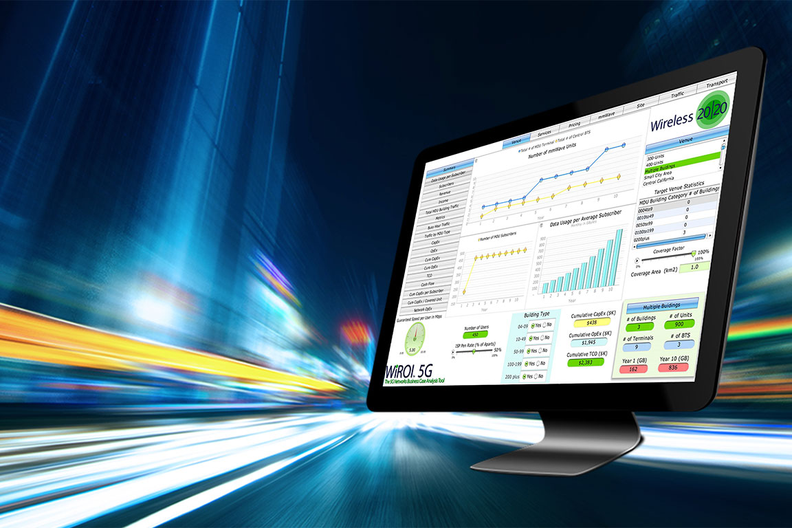 WiROI™ 5G Business Case Analysis Tool